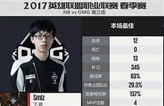 49什么含义