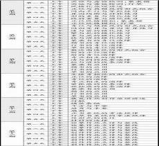 美术绘画的表现手法