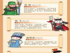 新三国演义1080迅雷下载